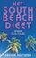 Het South beach dieet